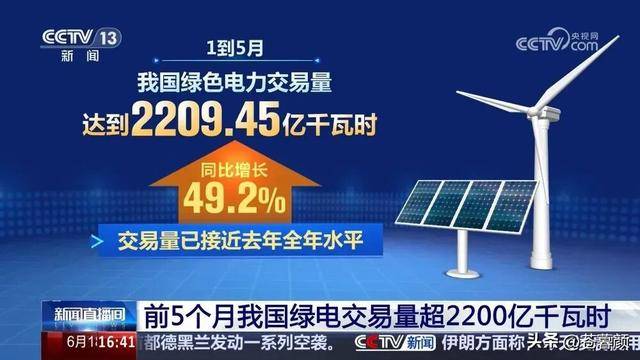 世界首例：中国把1950吨的“铁疙瘩”沉进东海