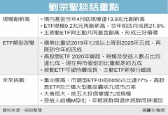 ETF投资主流趋势 大解码／刘宗圣 三好循环 主被