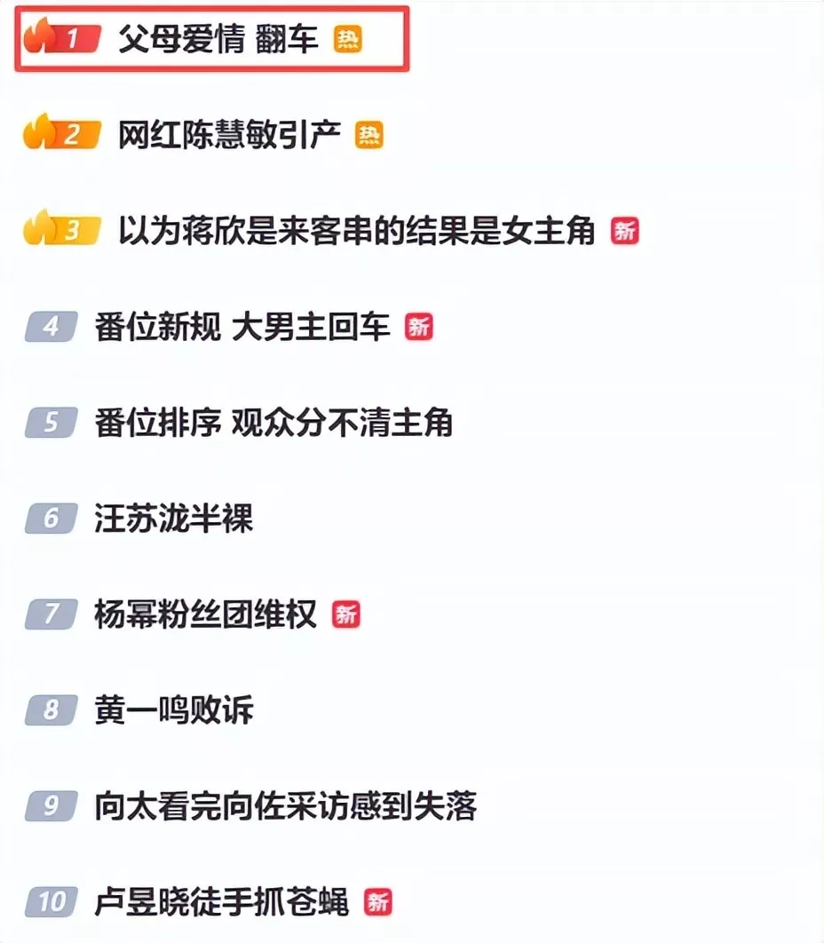 闹大了!《父母爱情》跌落神坛,遭大批网友审判