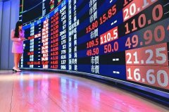 6月最终交易日飙千点 月线逆转大涨收红 专家：5利多助攻7月闯关5万点