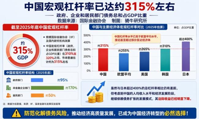 抱薪救火，北京使出昏招