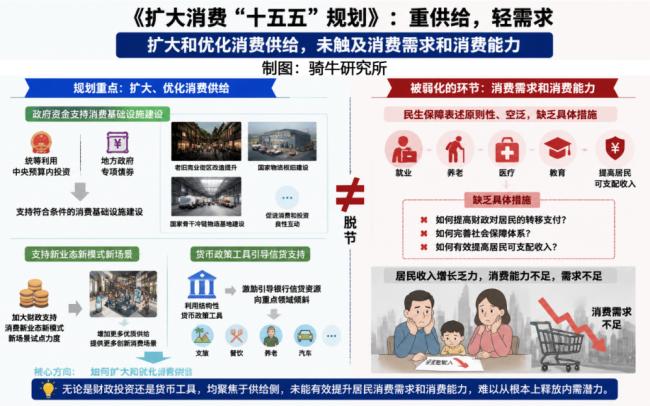抱薪救火，北京使出昏招